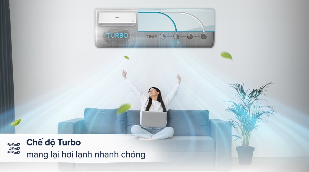 Điều hòa 2 chiều Casper Inverter 19000 BTU QH-18IU36A