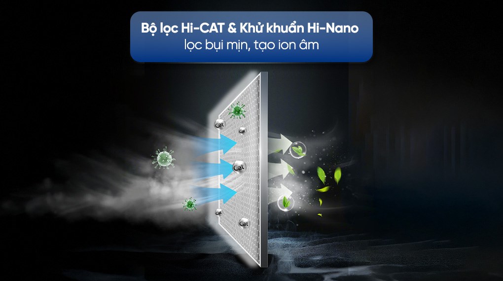 Máy lạnh Hisense Inverter 1.5 HP AS-12TR4RGUUA00