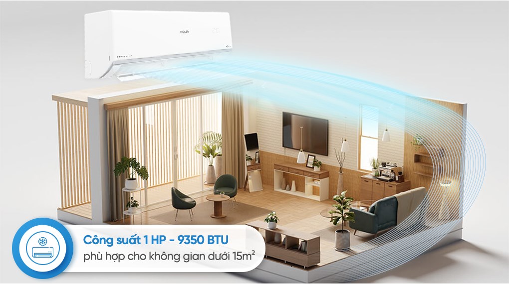 Máy lạnh AQUA Inverter 1 HP AQA-RUV10RB5
