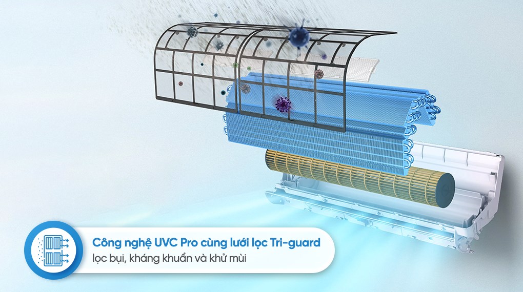 Máy lạnh AQUA Inverter 1.5 HP AQA-RUV13RB5
