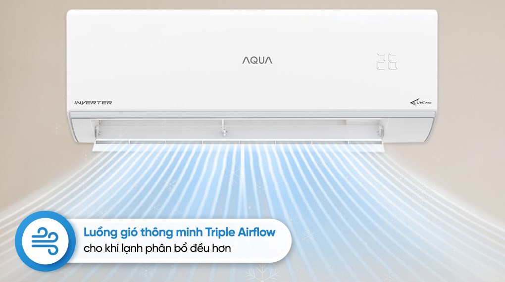 Máy lạnh AQUA Inverter 1.5 HP AQA-RUV13RB5