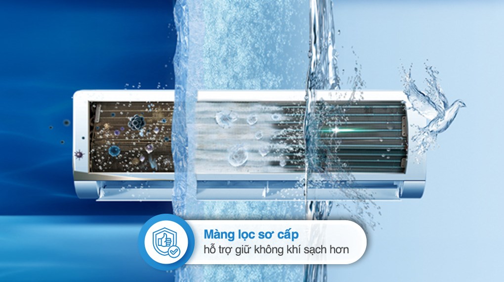 Máy lạnh AQUA Inverter 1 HP AQA-RV10QA5