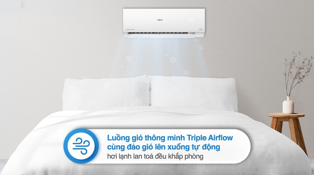 Máy lạnh AQUA Inverter 1.5 HP AQA-RV13QA5