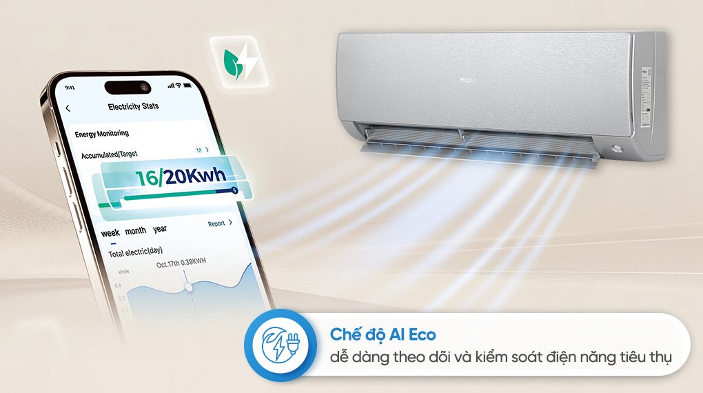 Máy lạnh Haier Inverter 1.5 HP HR-13VSP