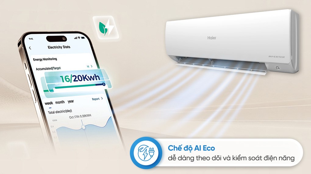 Máy lạnh Haier Inverter 1 HP HR-10VSA