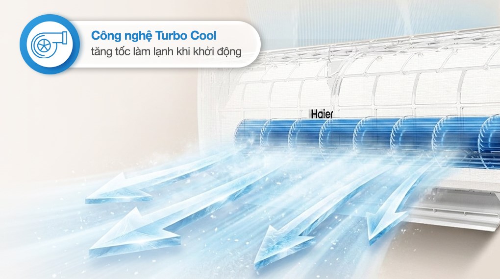 Điều hòa Haier Inverter 18000 BTU HR-18VQI