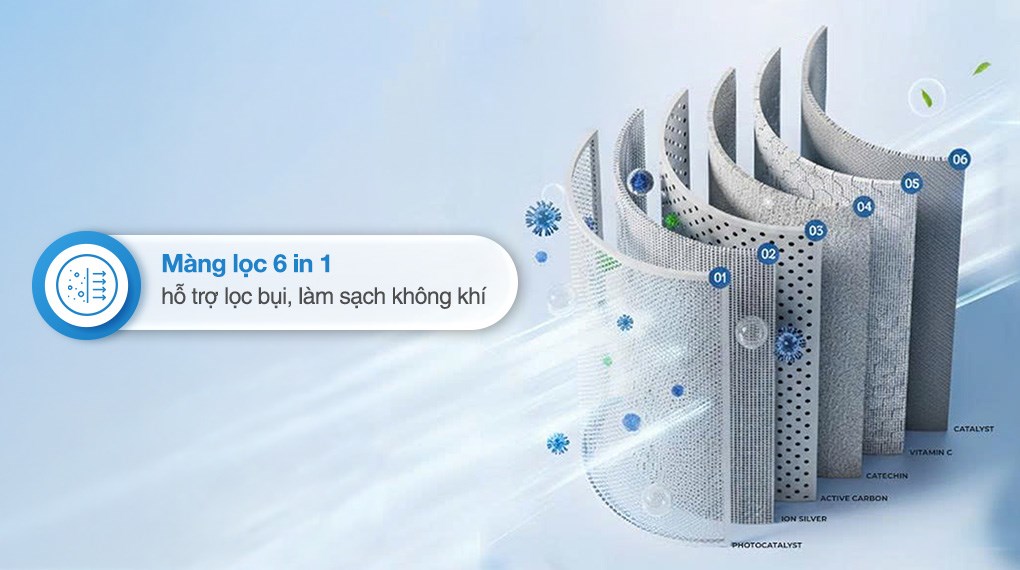 Máy lạnh Nagakawa Inverter 1 HP NIS-C09R2T62