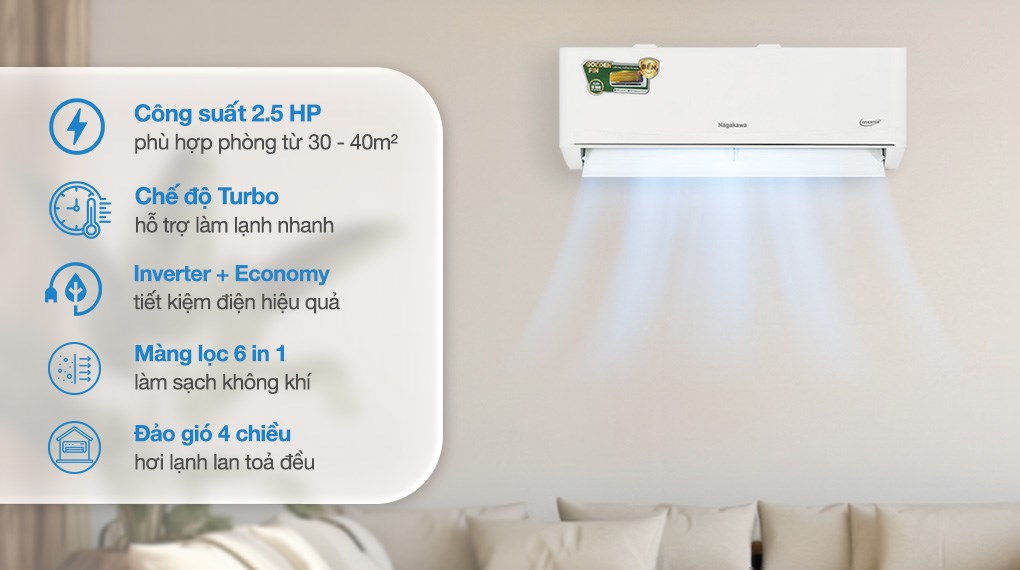 Máy lạnh Nagakawa Inverter 2.5 HP NIS-C24R2T62