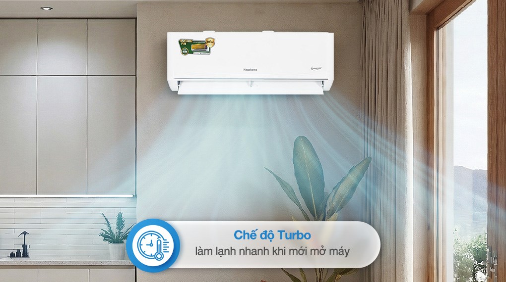 Máy lạnh Nagakawa Inverter 2.5 HP NIS-C24R2T62