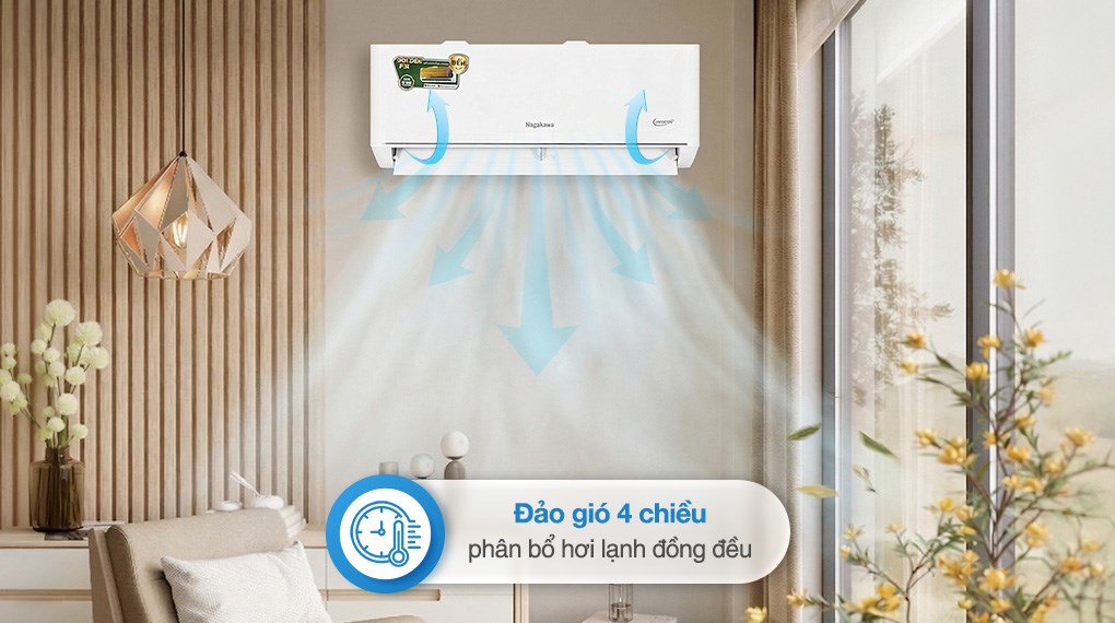 Máy lạnh Nagakawa Inverter 2.5 HP NIS-C24R2T62