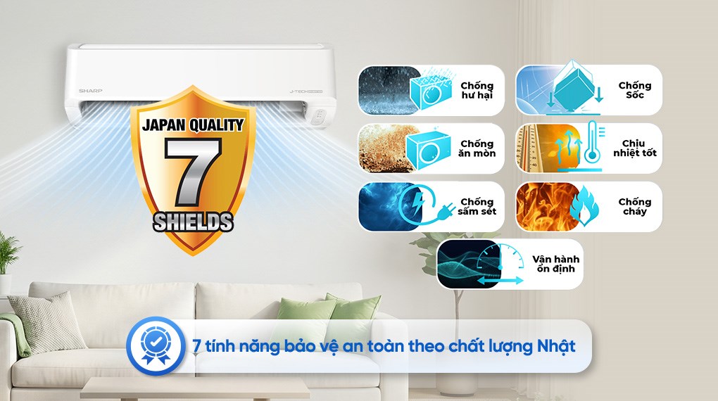 Máy lạnh Sharp Inverter 1.5 HP AH-X13DEW