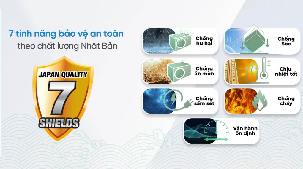Máy lạnh Sharp Inverter 2 HP AH-XP18DSW