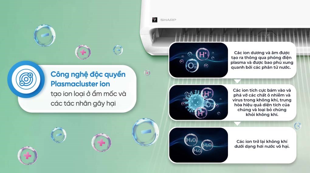 Máy lạnh Sharp Inverter 2 HP AH-XP18DSW