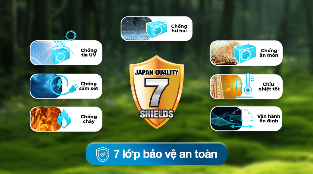 Máy lạnh Sharp Airest Inverter 1.5 HP AH-XP13DPW