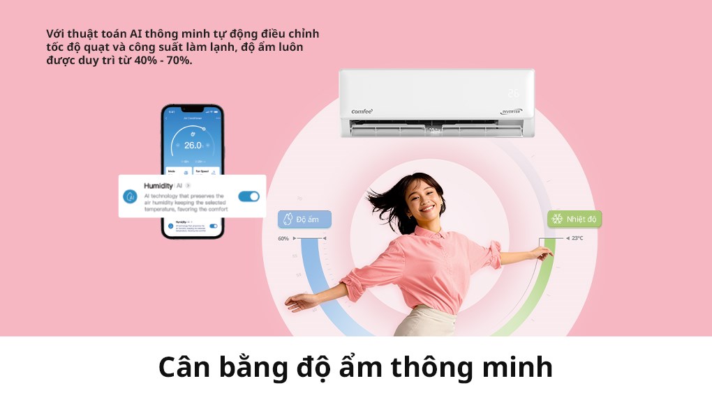 Máy lạnh Comfee Inverter 1 HP CFS-10VDM