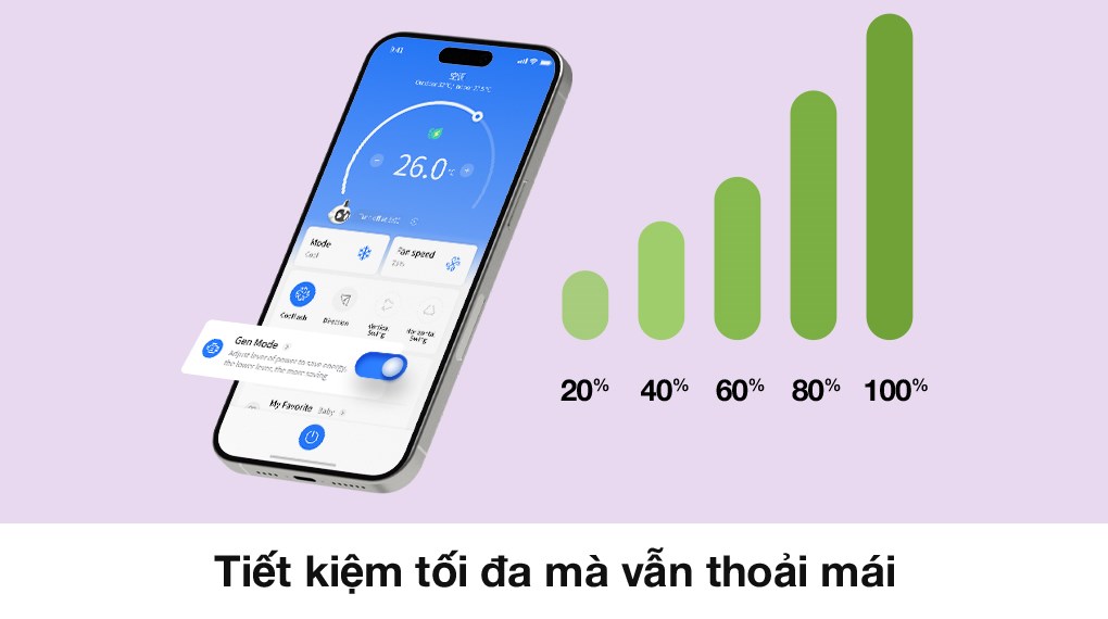 Máy lạnh Comfee Inverter 1.5 HP CFS-13VDM