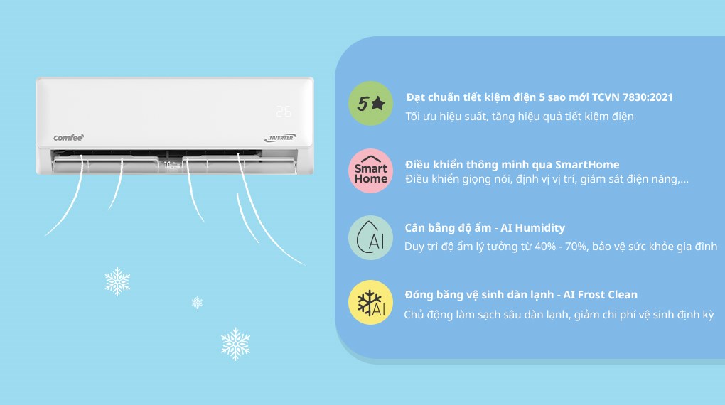 Máy lạnh Comfee Inverter 2 HP CFS-18VDM