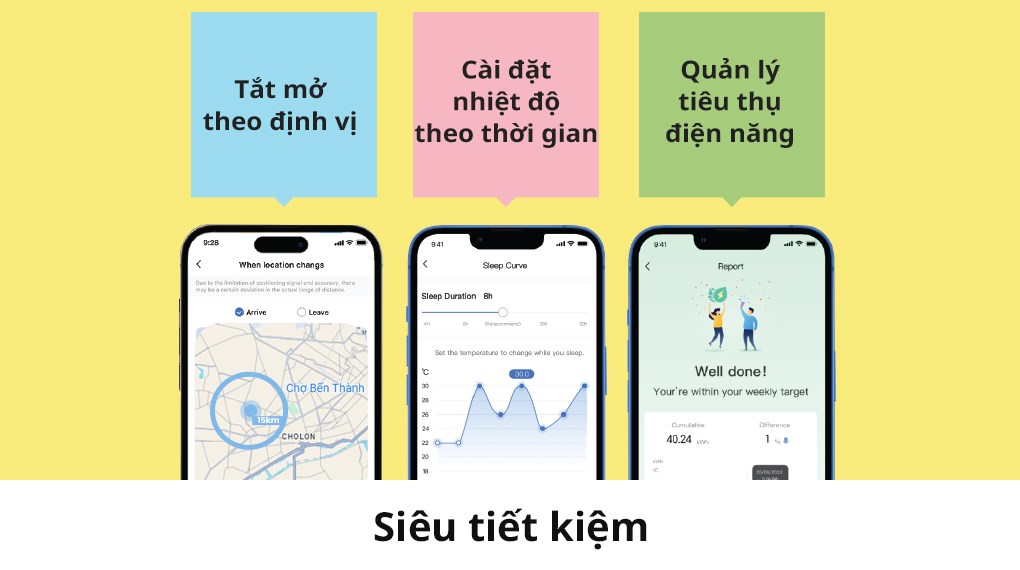 Máy lạnh Comfee Inverter 2 HP CFS-18VDM