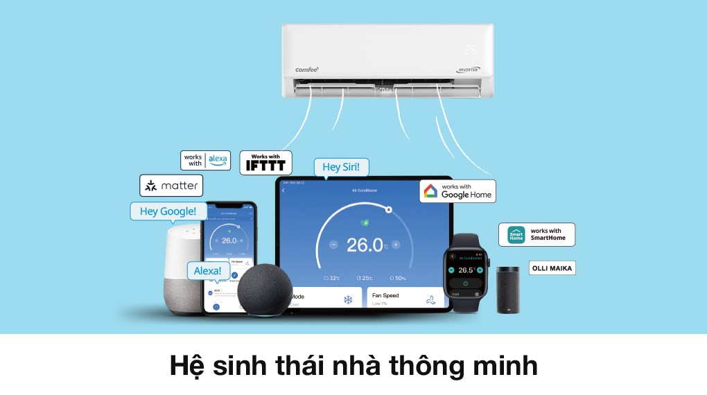 Máy lạnh Comfee Inverter 2 HP CFS-18VDM