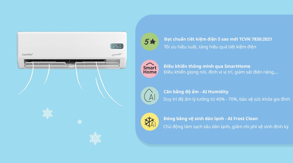 Máy lạnh Comfee Inverter 1 HP CFS-10VGX