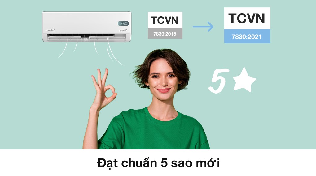 Máy lạnh Comfee Inverter 2 HP CFS-18VGX