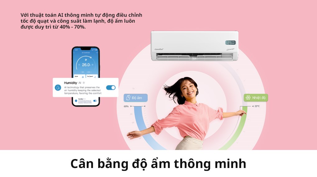 Điều hòa Comfee Inverter 24000 BTU CFS-25VGX