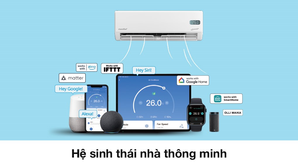 Máy lạnh Comfee Inverter 3 HP CFS-28VGX