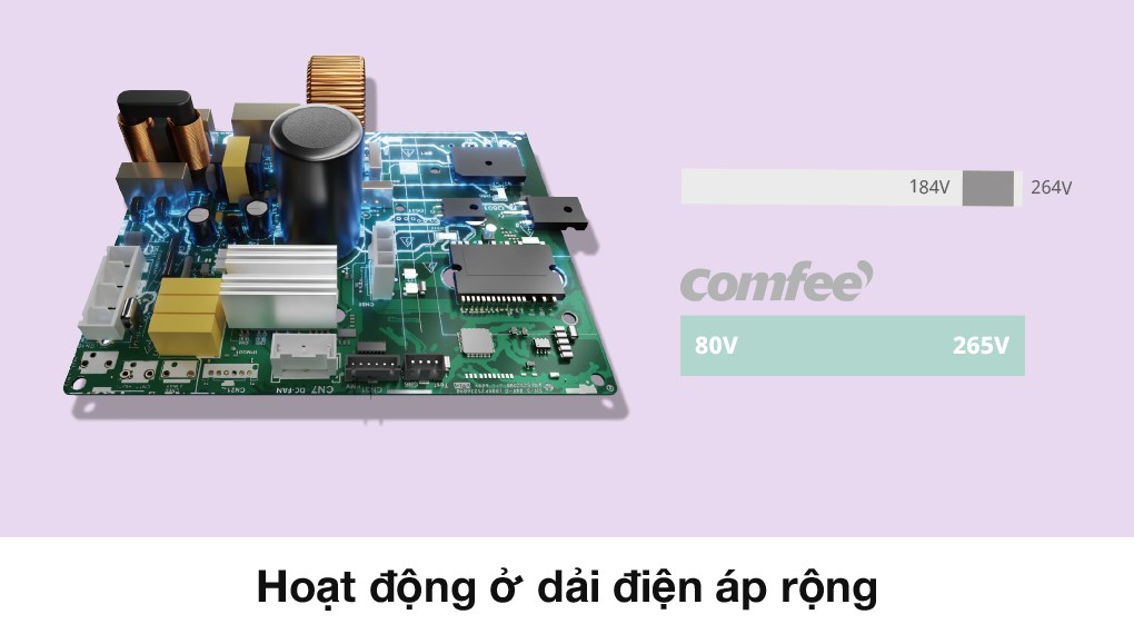 Máy lạnh Comfee Inverter 3 HP CFS-28VGX