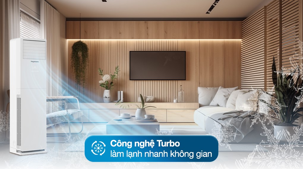 Điều hòa tủ đứng Nagakawa 28000 BTU NP-C28R1K58
