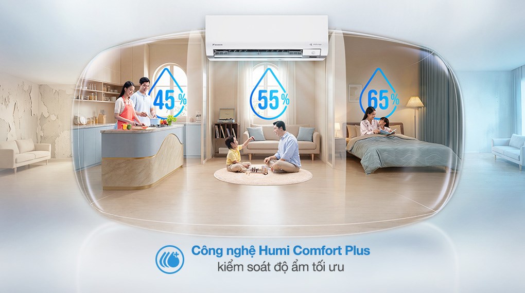 Máy lạnh Daikin Inverter 1 HP FTKM25AVMV