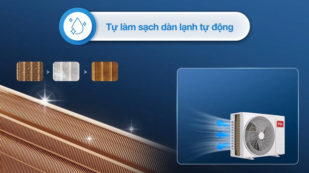 Máy lạnh TCL Inverter 1.5 HP TAC-BR13CSV/TB