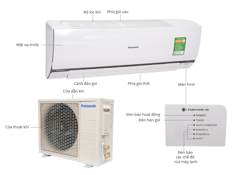 Điều hòa Panasonic CU/CS-TS9PKH-8 1 Hp