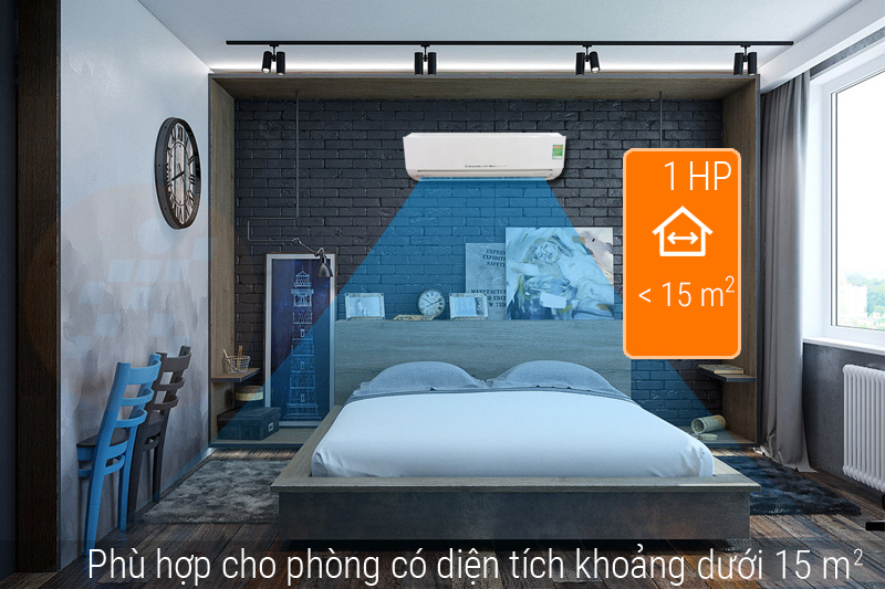 Công suất