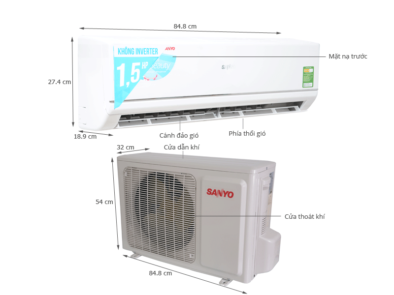 Thông số kỹ thuật Máy lạnh Sanyo 1.5 HP SAP-KC12BGES8