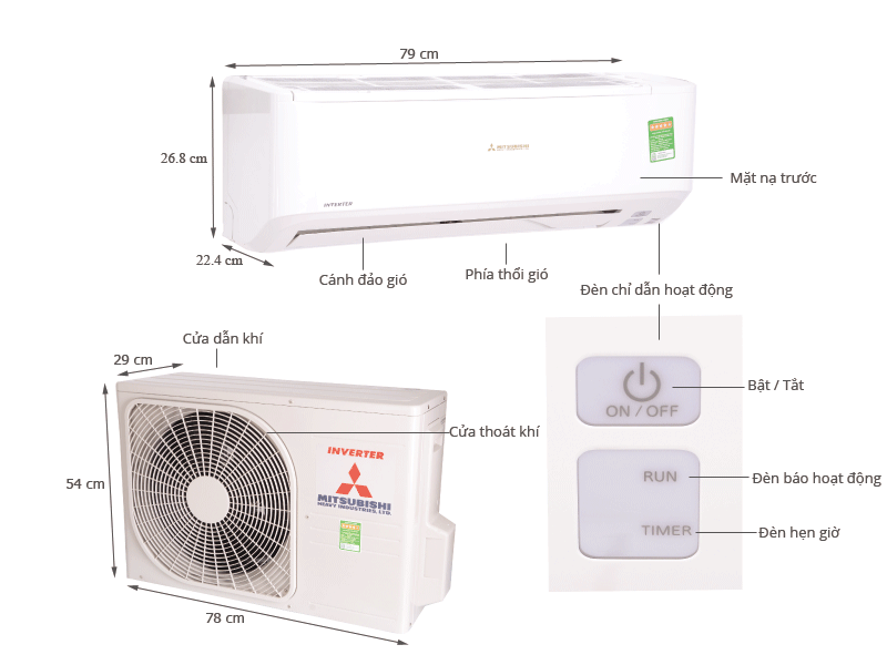 Máy lạnh Mitsubishi 1.5 HP SRK13YN-5