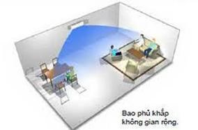 Đảo gió tự động