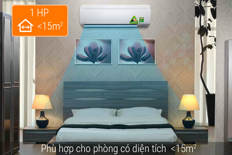Công suất 1 HP
