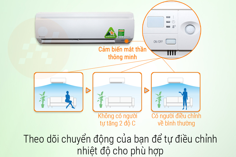Mắt thần thông minh