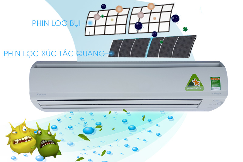 Công nghệ tinh lọc xúc tác quang kháng khuẩn khử mùi