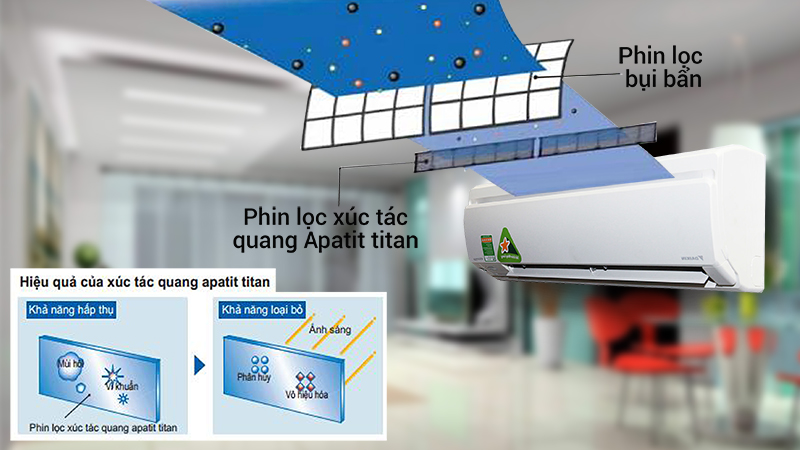 Với phin lọc Apatit Titan, điều hòa Daikin 2 HP FTKS50GVMV có khả năng lọc bụi và kháng khuẩn mạnh mẽ