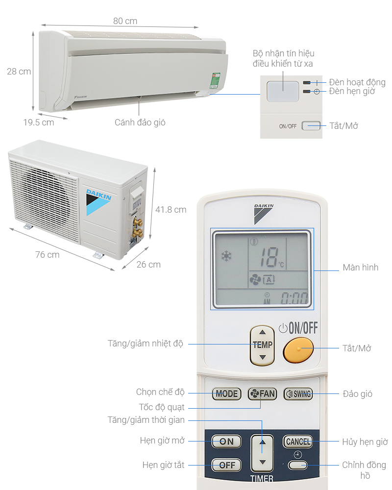 Thông số kỹ thuật Máy lạnh Daikin 1 HP FTNE25MV1V9