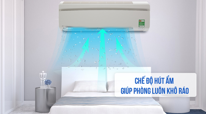 Máy lạnh Daikin 1 HP FTNE25MV1V9