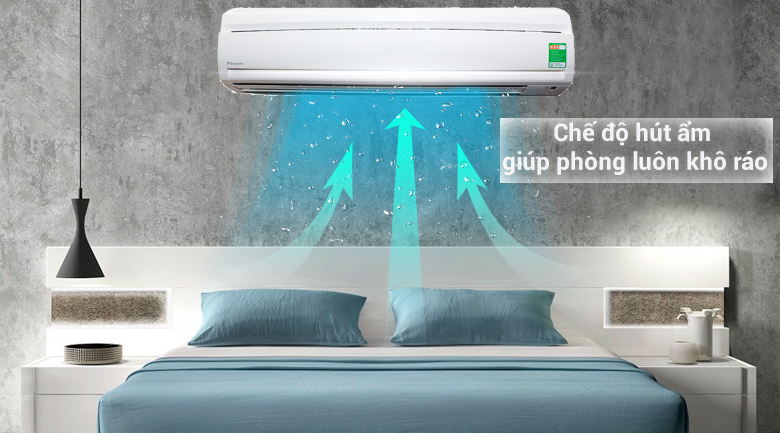 Máy lạnh Daikin 2 HP FTNE50MV1V