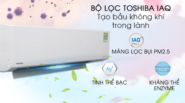 Bộ lọc Toshiba IAQ tiên tiến
