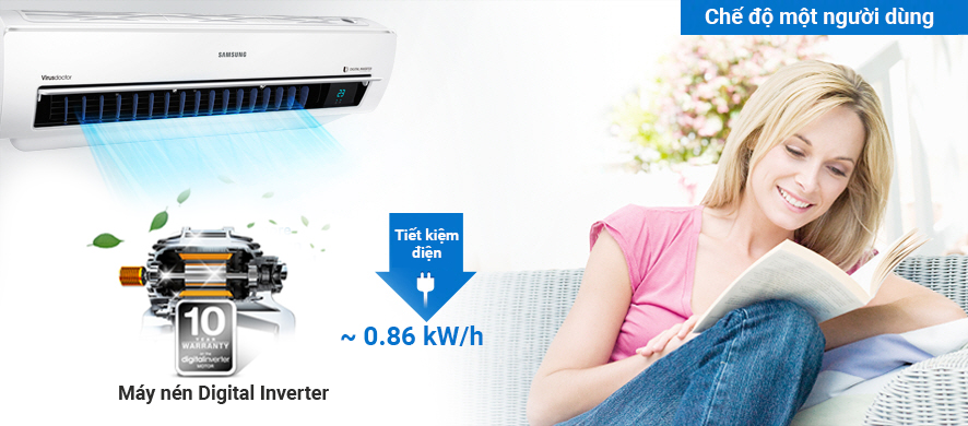 Công nghệ Digital Inverter tiết kiệm điện