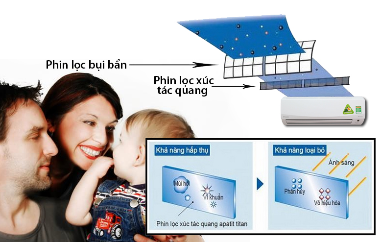 Phin lọc Apatit Titan kháng khuẩn mạnh mẽ Phin lọc Apatit Titan kháng khuẩn mạnh mẽ