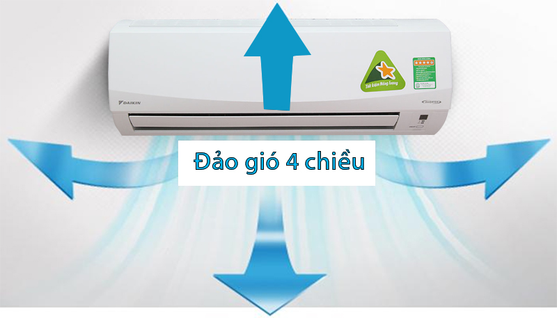 Giúp không khí lưu thông khắp phòng Giúp không khí lưu thông khắp phòng