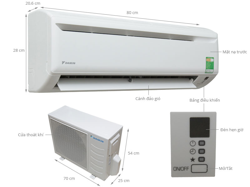 Máy lạnh Daikin FTN25JXV1V 1.0 Hp