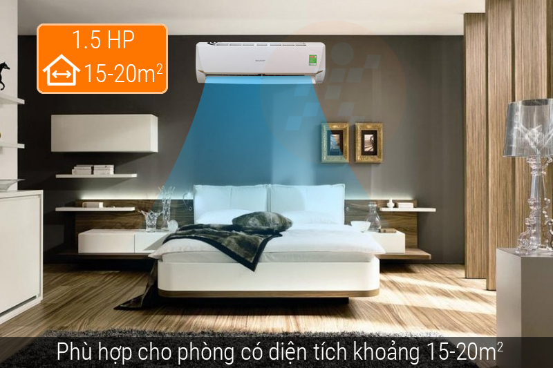 Công suất 1.5 HP