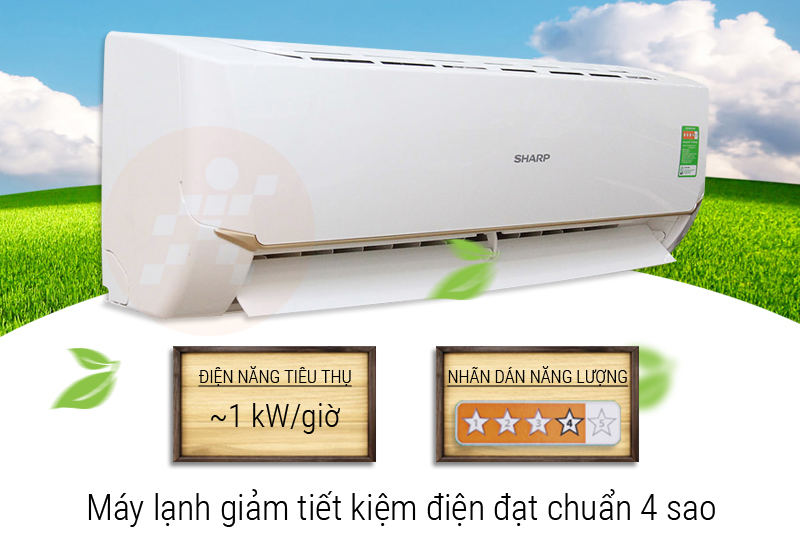 Máy lạnh tiết kiếm điện